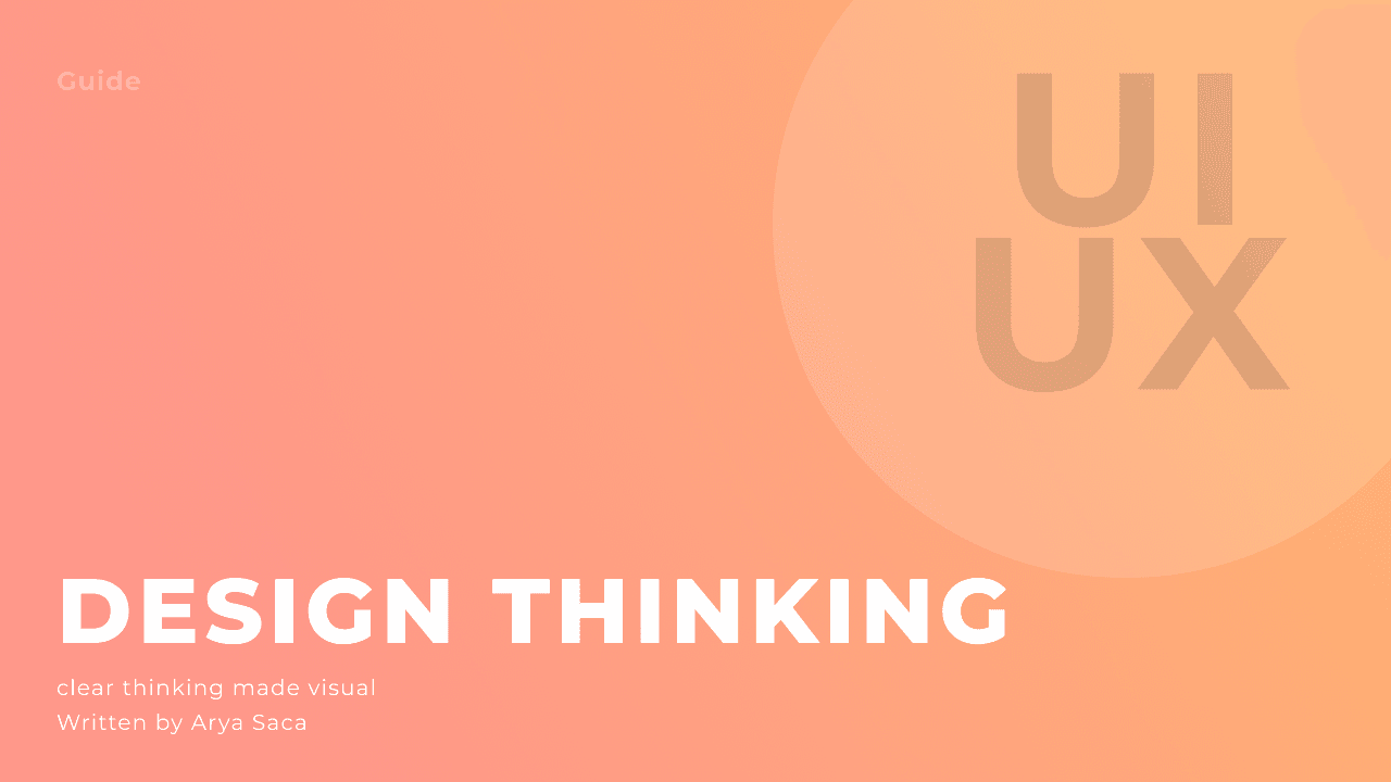 Design Thinking : Jurus mengubah masalah jadi solusi